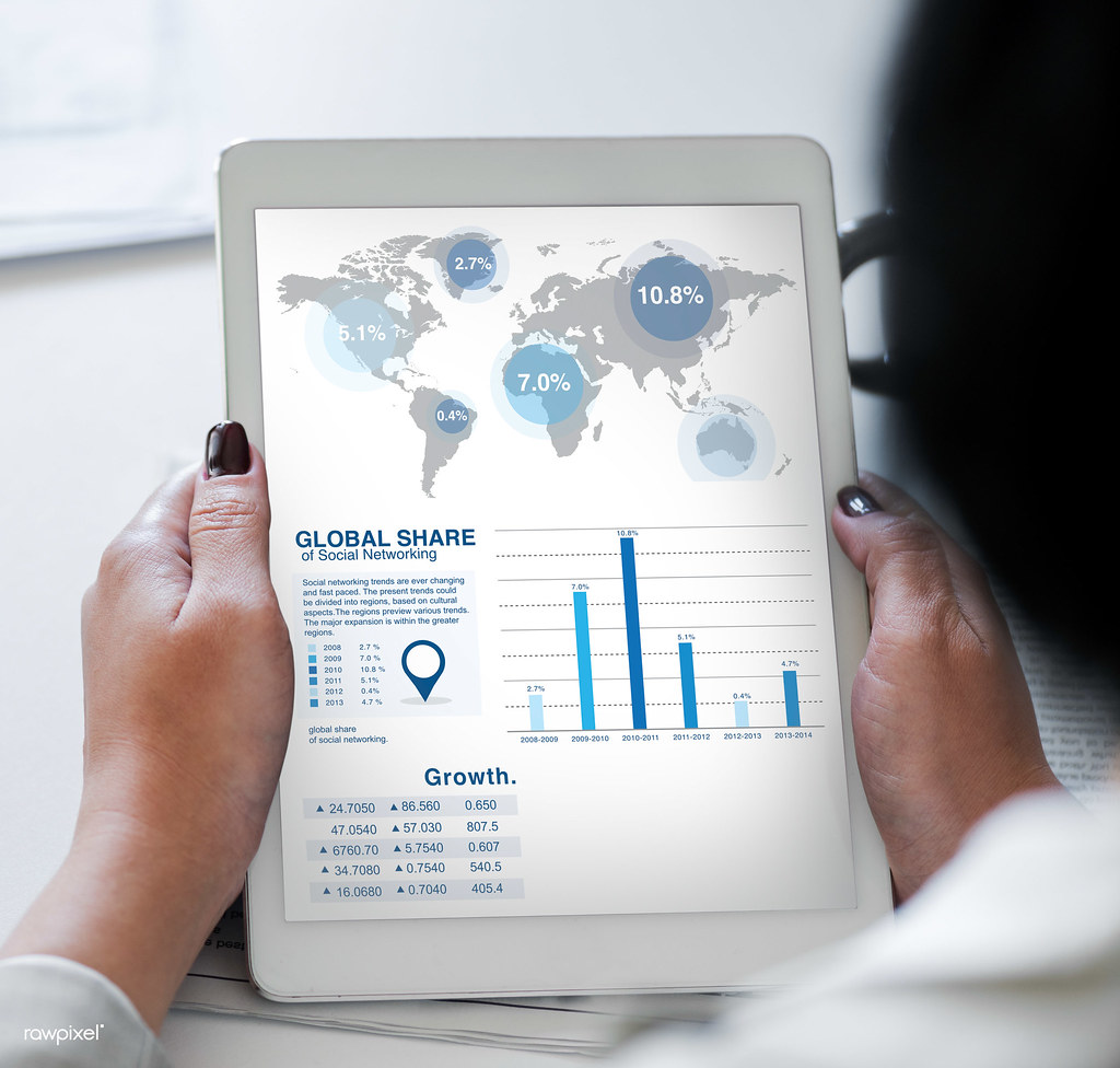 Investing for Beginners