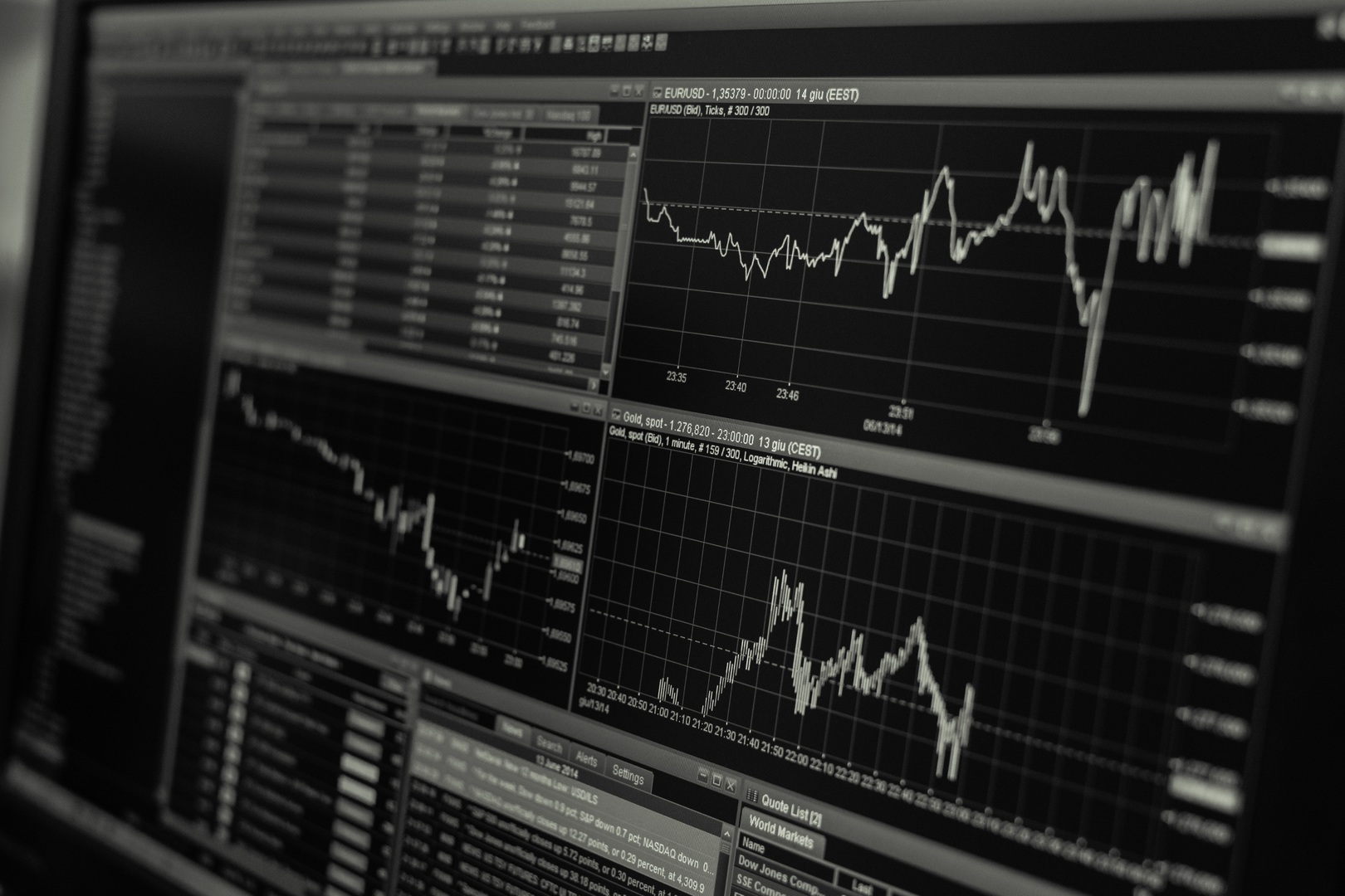 Stock Market Basics
